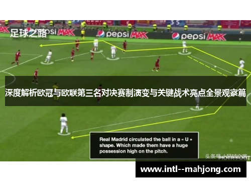 深度解析欧冠与欧联第三名对决赛制演变与关键战术亮点全景观察篇