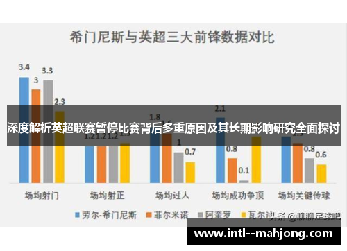 深度解析英超联赛暂停比赛背后多重原因及其长期影响研究全面探讨
