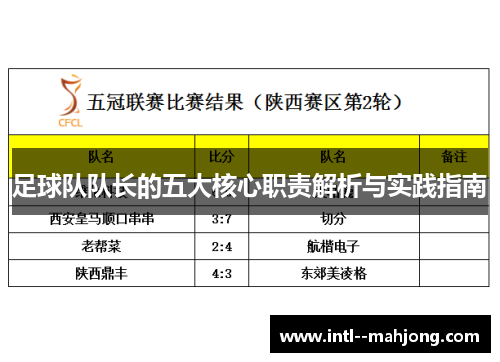 足球队队长的五大核心职责解析与实践指南