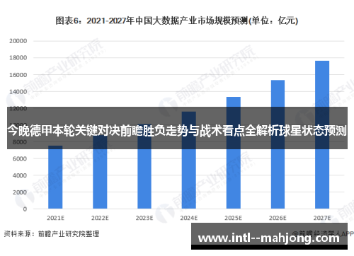 今晚德甲本轮关键对决前瞻胜负走势与战术看点全解析球星状态预测 今晚德甲本轮关键对决前瞻胜负走势与战术看点全解析球星状态预测
