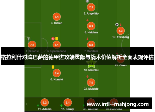 格拉利什对阵巴萨的德甲进攻端贡献与战术价值解析全面表现评估 格拉利什对阵巴萨的德甲进攻端贡献与战术价值解析全面表现评估