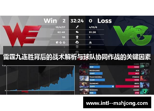 雷霆九连胜背后的战术解析与球队协同作战的关键因素