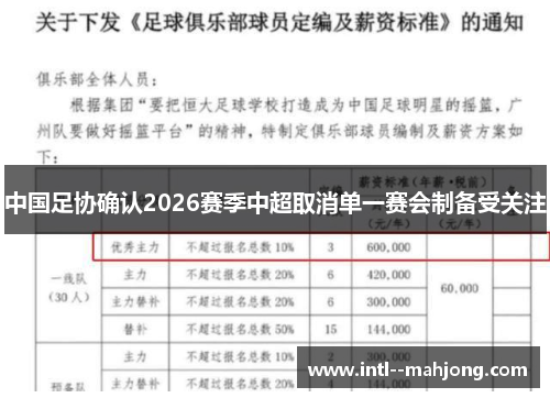 中国足协确认2026赛季中超取消单一赛会制备受关注